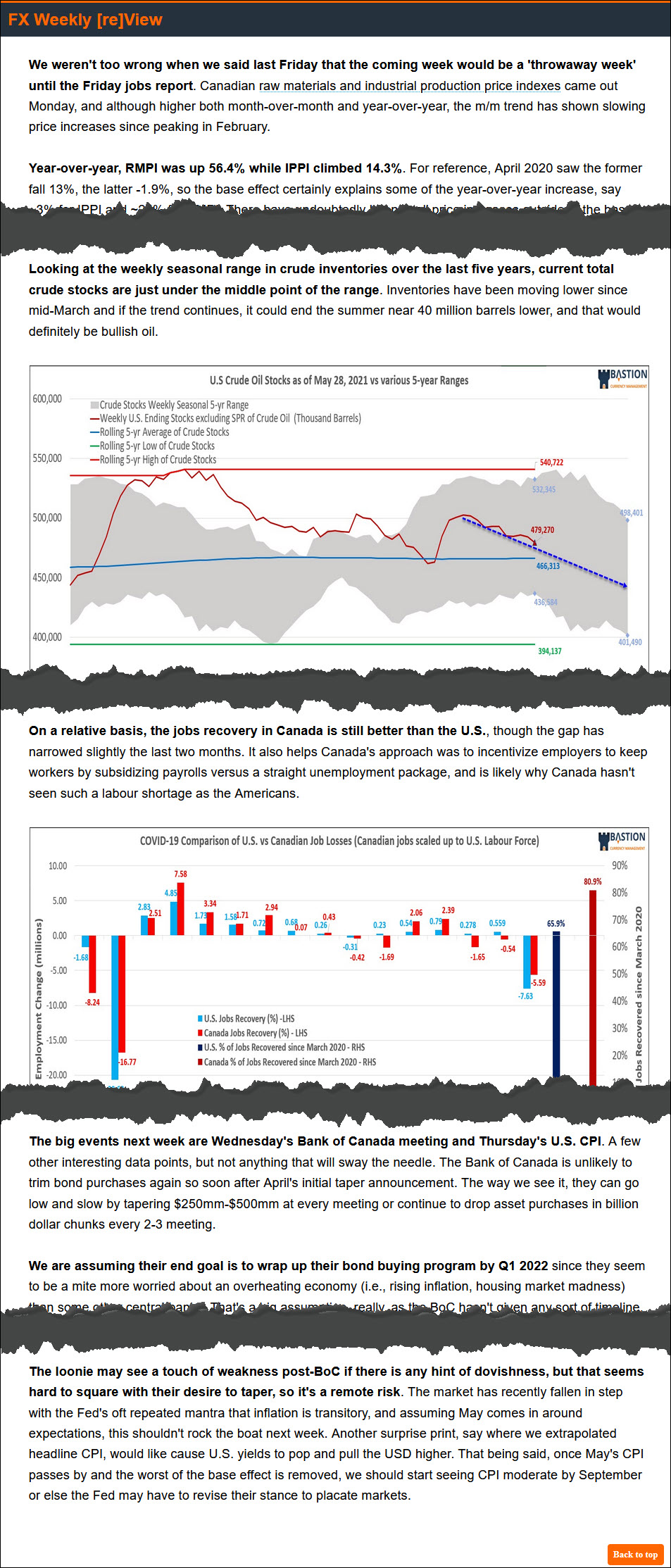 FX Weekly View screenshot preview