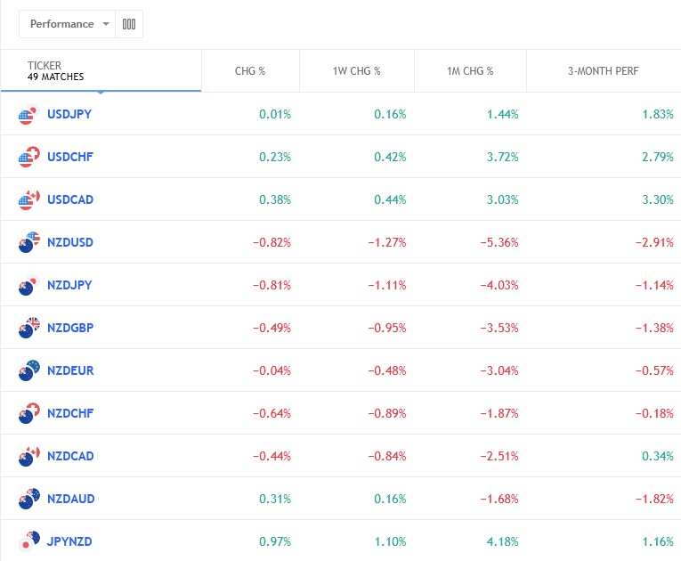FX signal finder preview
